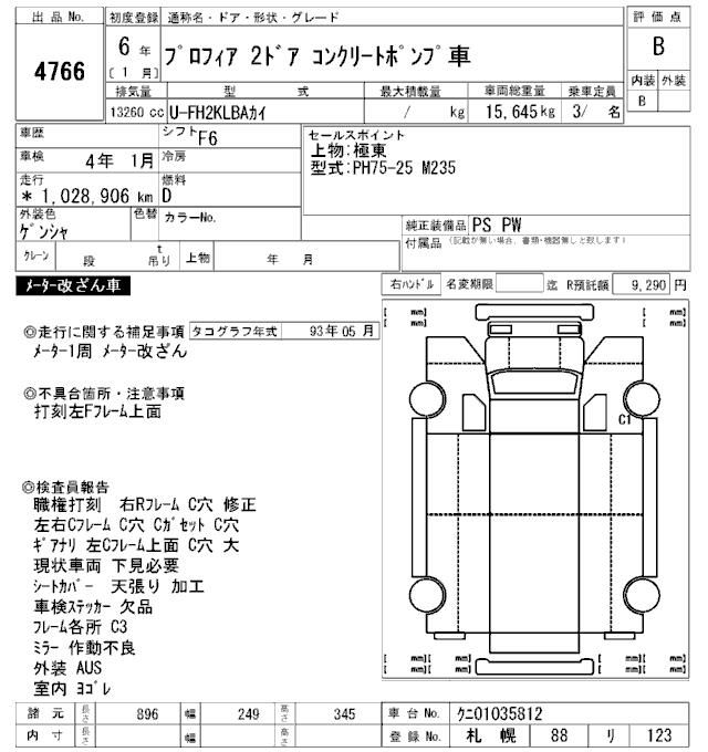 Japanese Used Cars Exporter Dealer Trader Auction Cars Suv Vehicles S K Trading Japan