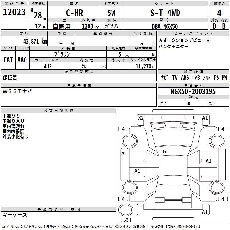 Japanese Used Cars Exporter Dealer Trader Auction Cars Suv Vehicles S K Trading Japan